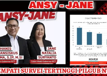 Ngeri! Ansy-Jane Tempati Posisi Teratas dalam Survei Terbaru Indikator Pilgub NTT
