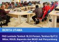 PAD Lembata Tumbuh 16,33 Persen, Tembus Rp17,2 Miliar; RSUD, Bapenda dan BKAD Jadi Penyumbang Kinerja Terbaik