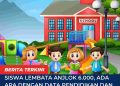 Siswa Lembata Anjlok 6.000, Ada Apa dengan Data Pendidikan dan Demografi?